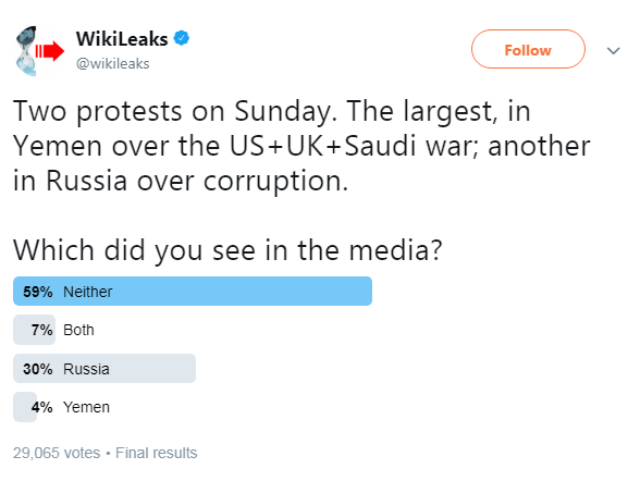 Wikileaks russia protest