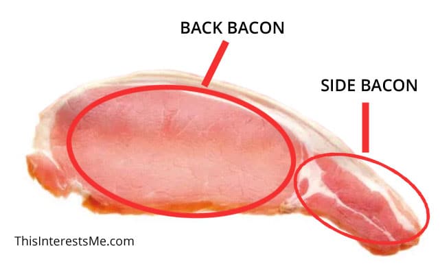 what-are-rashers-in-ireland-and-how-are-they-different-from-bacon