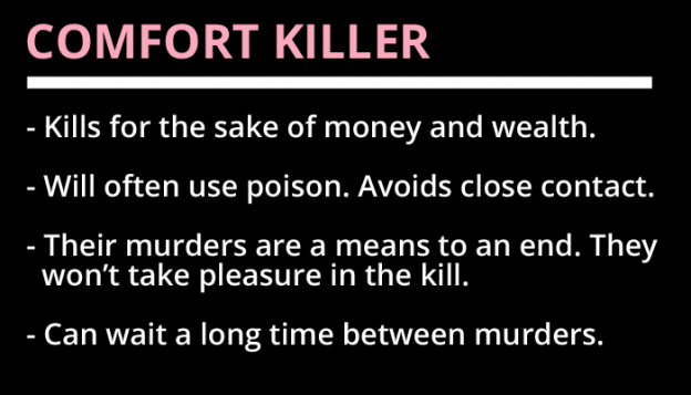 serial killer definition