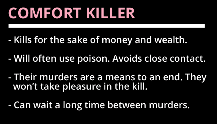 comfort killer