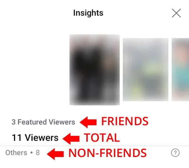 who are the other viewers on facebook