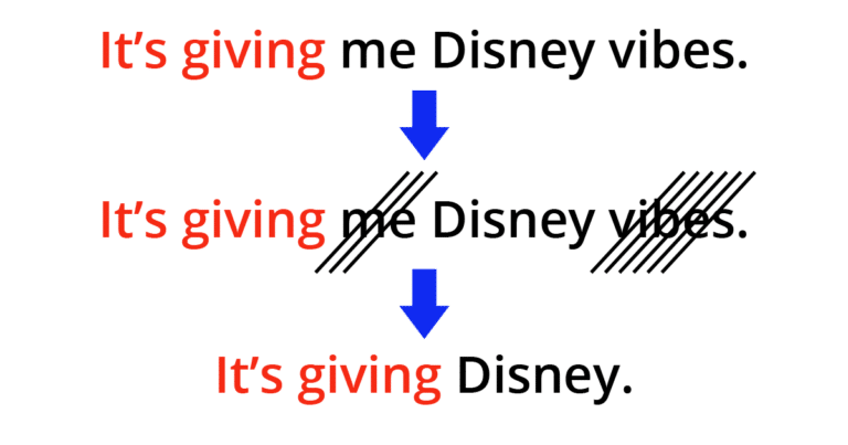 what-does-it-s-giving-mean-in-slang